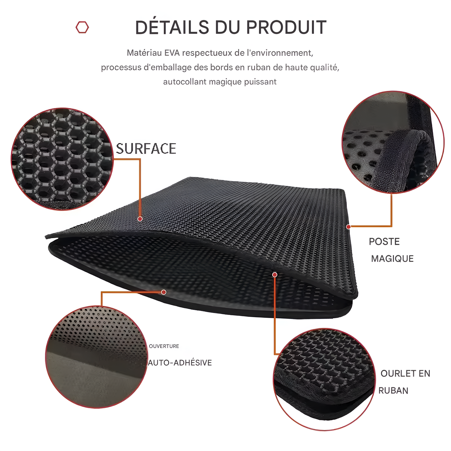 Tapis Hygiénique Collecteur de Litière pour Chats