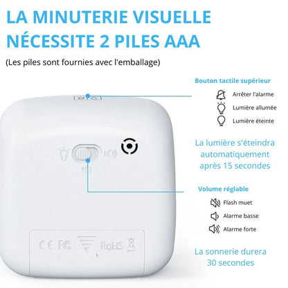 Minuteur Visuel Éducatif : Apprenez à Gérer le Temps en S'amusant