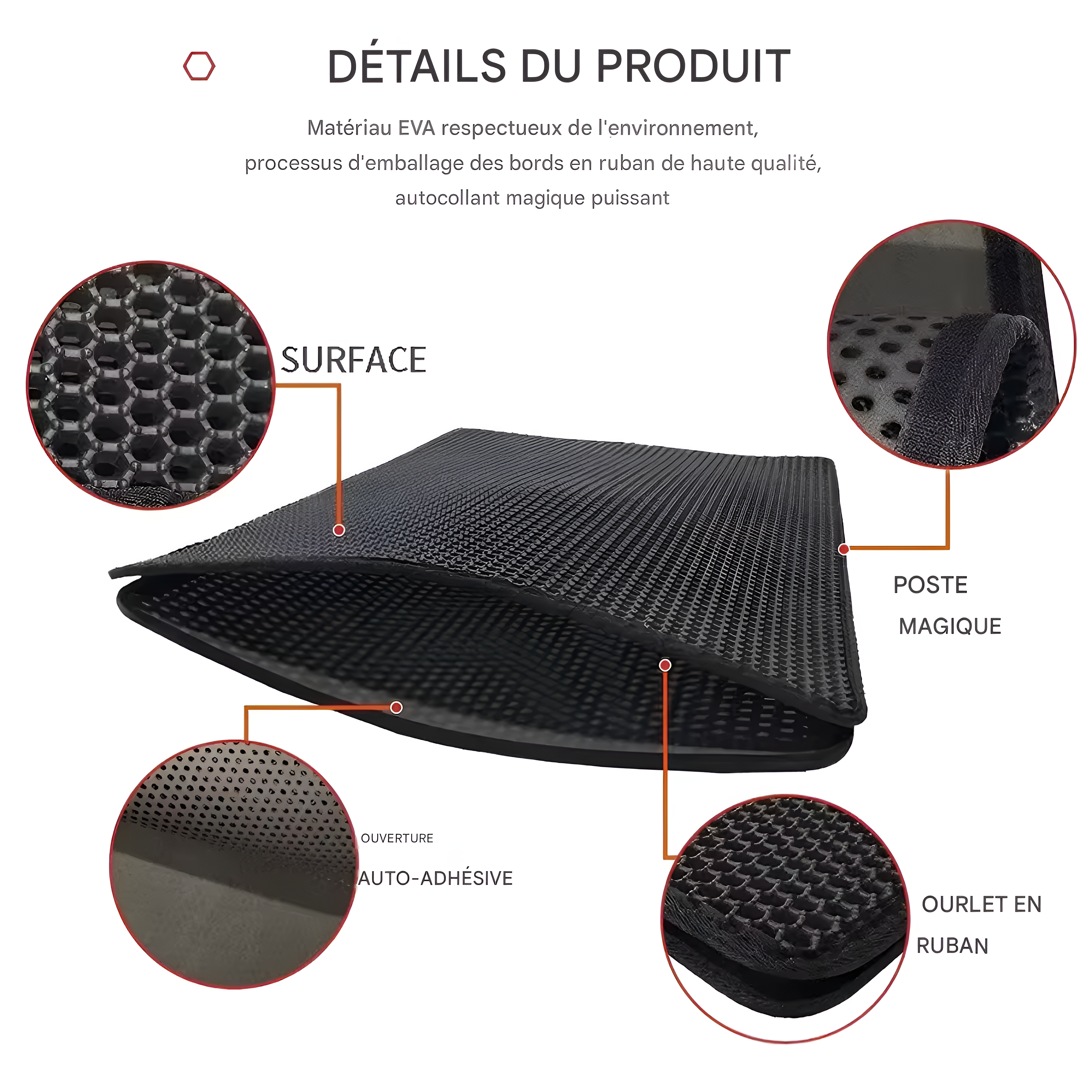 Tapis Hygiénique Collecteur de Litière pour Chats