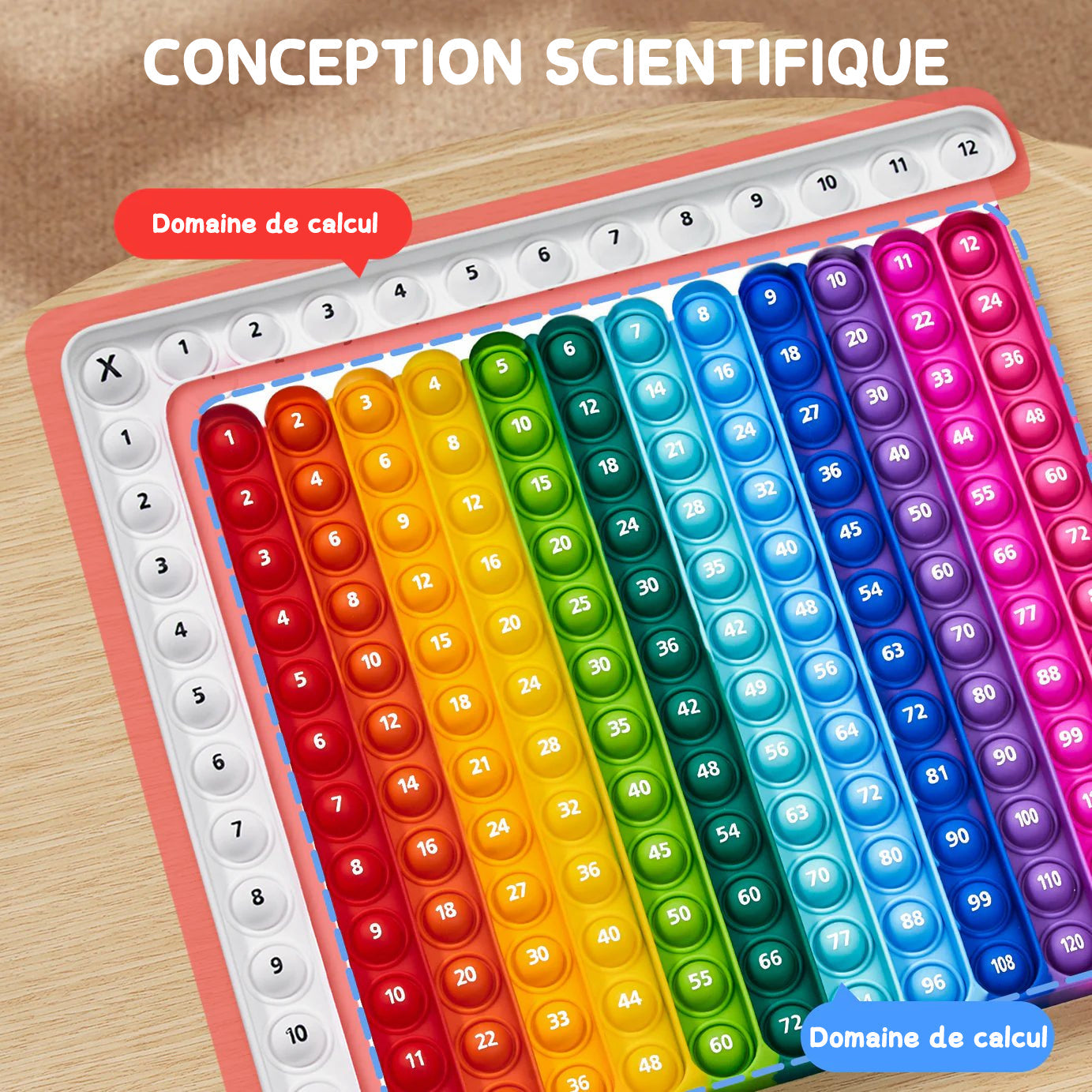 Le jeu éducatif qui fait aimer les maths dès 3 ans !