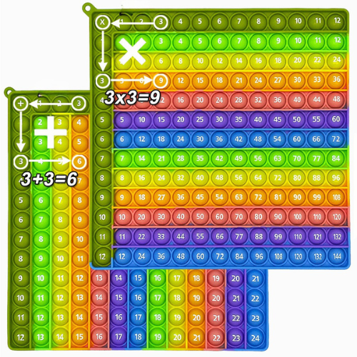 EduMathix™ – Tableau Ludique 12x12 pour Apprendre les Multiplications