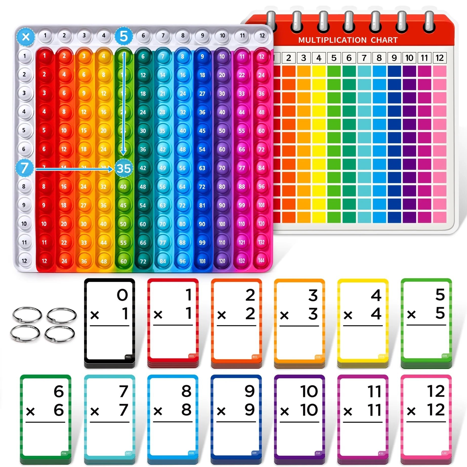 Le jeu éducatif qui fait aimer les maths dès 3 ans !