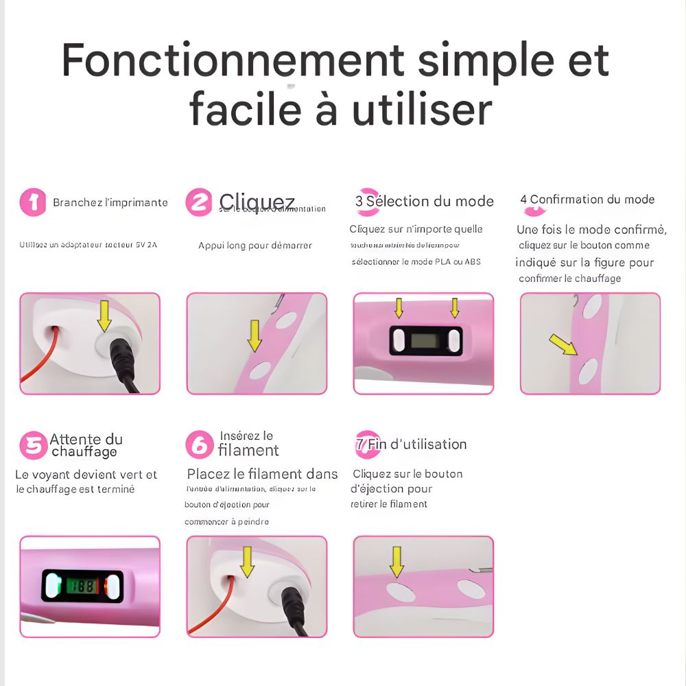 Stylo 3D Magique – Pour donner vie à l’imagination des enfants